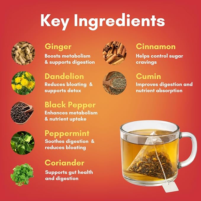 Belly Fat Burner Tea