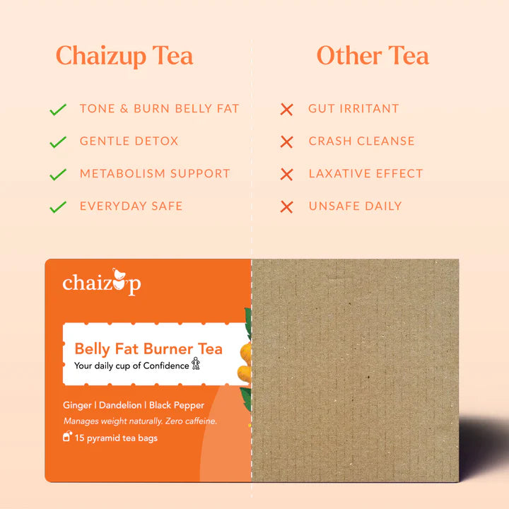 Belly Fat Burner Tea