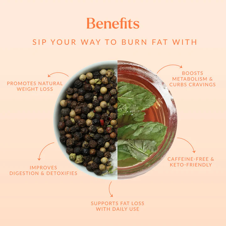Belly Fat Burner Tea